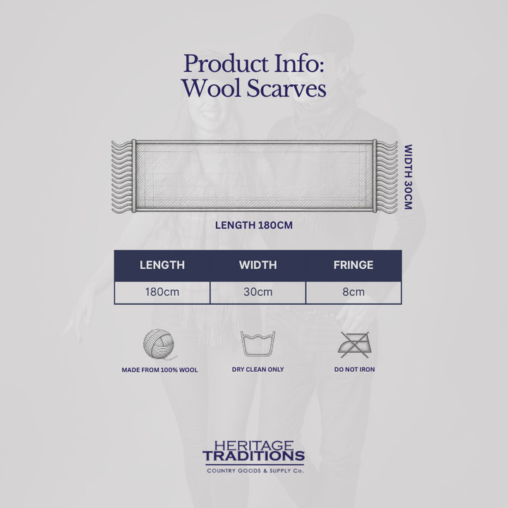 Prince of Wales Checked Wool Scarf